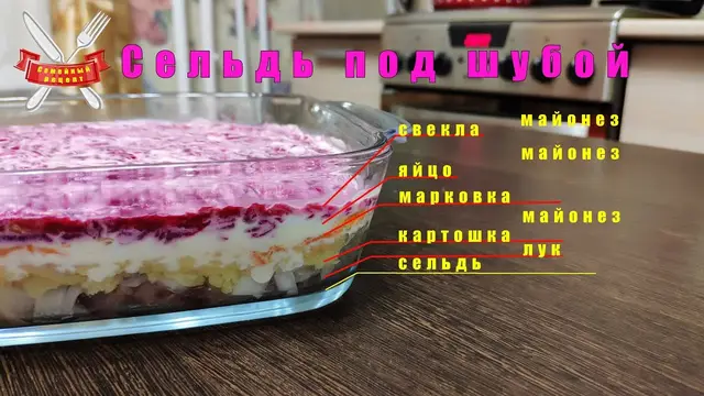 Селёдка под шубой