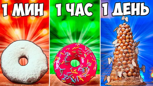 1 минута vs 1 час vs 1 день пончик